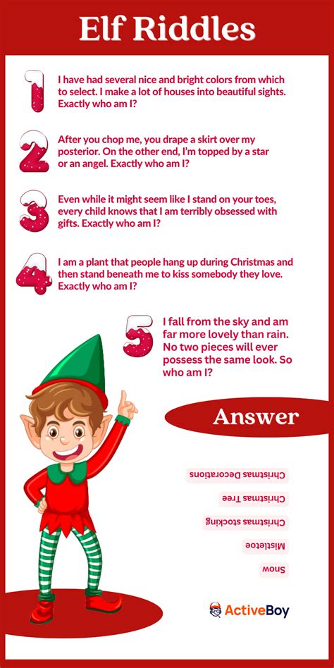 max the elf|max the elf answers to riddles.